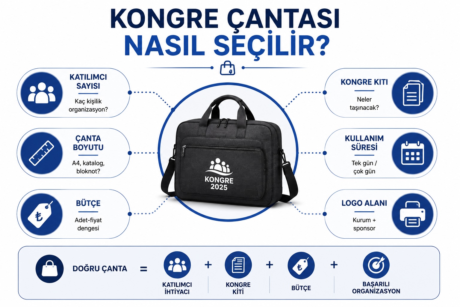 İnce Lüks Laptop Evrak Çantası